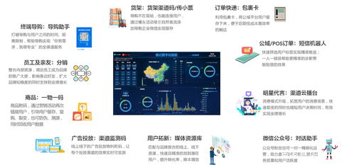 購(gòu)貴州農(nóng)特產(chǎn)，科技助力消費(fèi)扶貧——走進(jìn)貴州云圖數(shù)說(shuō)科技