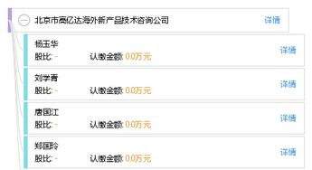 北京市高億達(dá)海外新產(chǎn)品技術(shù)咨詢公司 專業(yè)技術(shù)服務(wù)助力全球創(chuàng)新