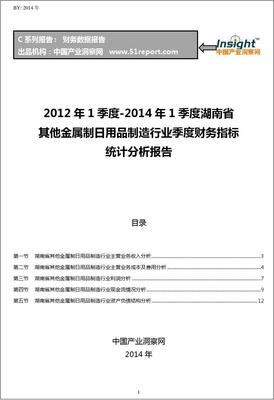 2012-2014年第一季度湖南省其他金屬制日用品制造行業(yè)財務指標分析季報
