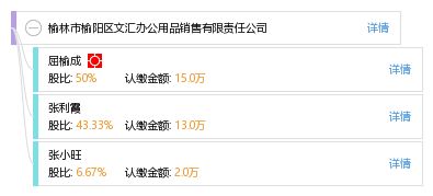 聚焦辦公需求，服務(wù)企業(yè)高效運營——記榆林市榆陽區(qū)文匯辦公用品銷售有限責(zé)任公司